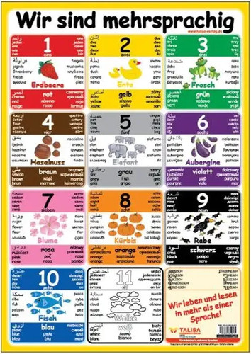Multilinguales lernposter - multilinguales,